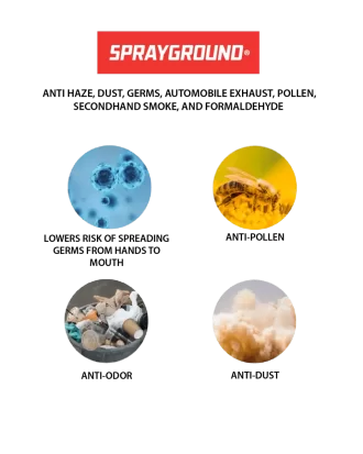 MASCA DE SPUMĂ SPRAYGROUND
